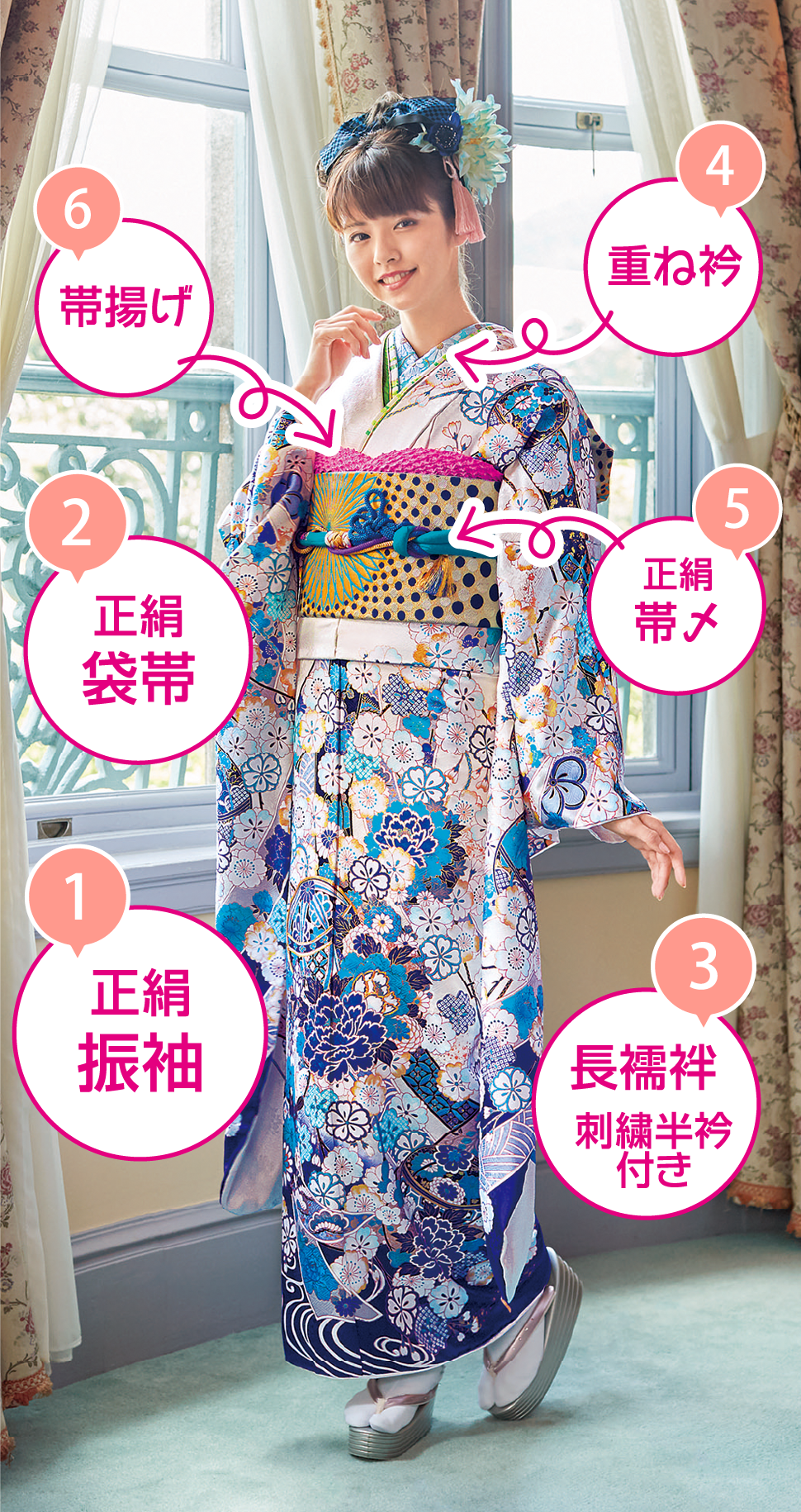 6点セット内容